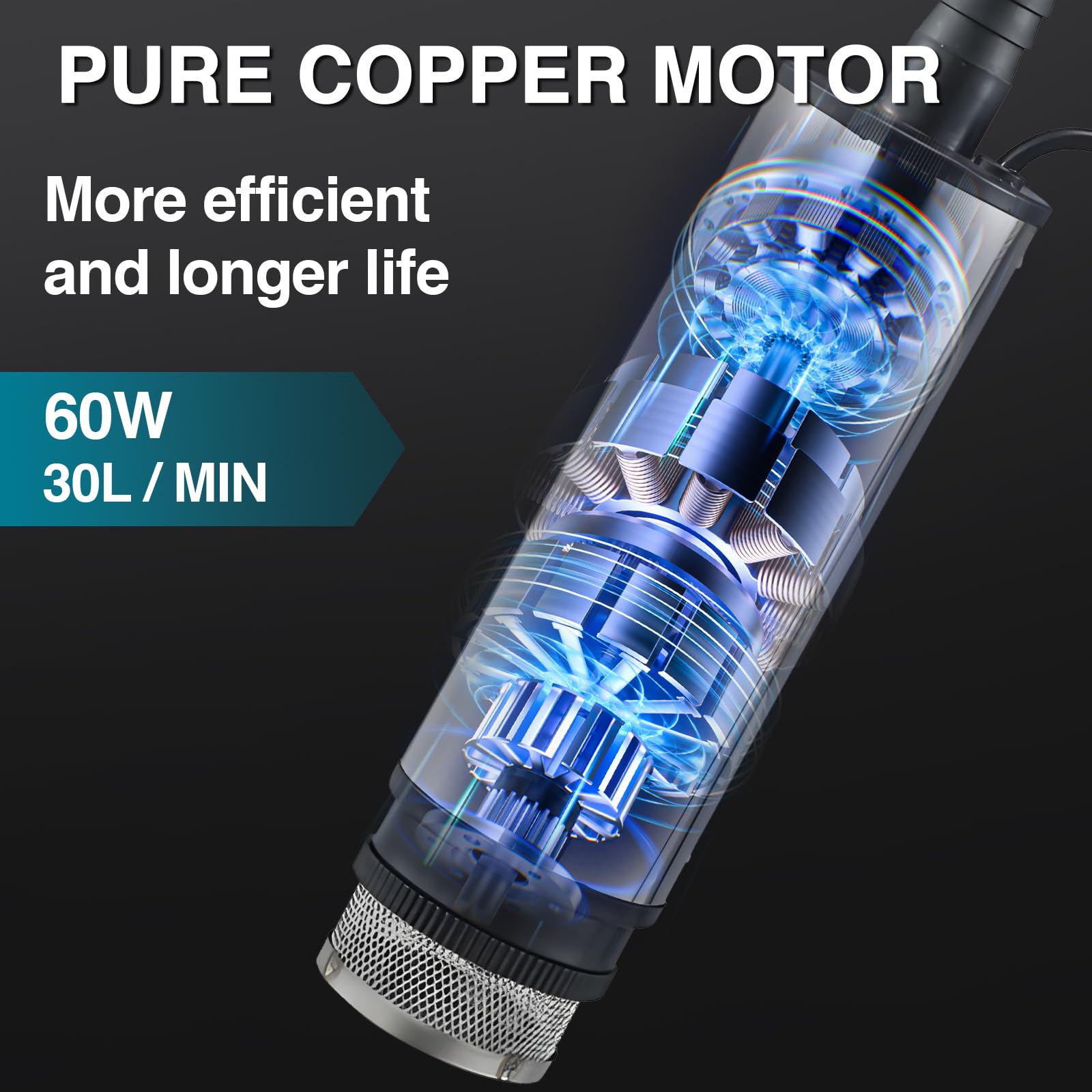 Tragbare Wasserpumpe Sumpfpumpe für Makita 18V Lithium Akku,Mit 3M Kabel & Anschluss,Regenfass Wassertransferpumpe, elektrische Nutzpumpe für Garten,Auto,Pool,Camping,Keller,Teich (2 Akkus)