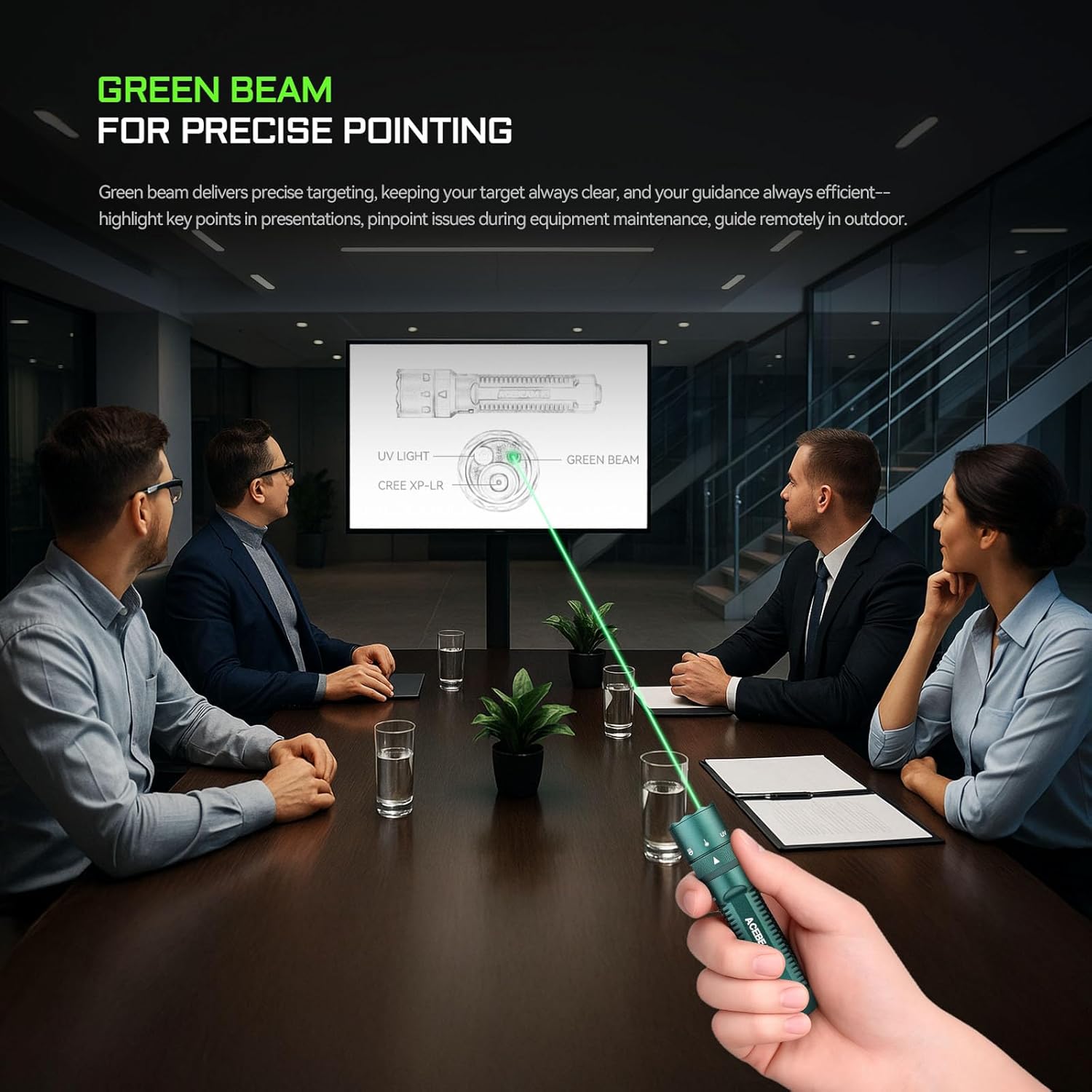 Hand holding the ACEBEAM K1 flashlight, using its green beam to point at a screen during a meeting.