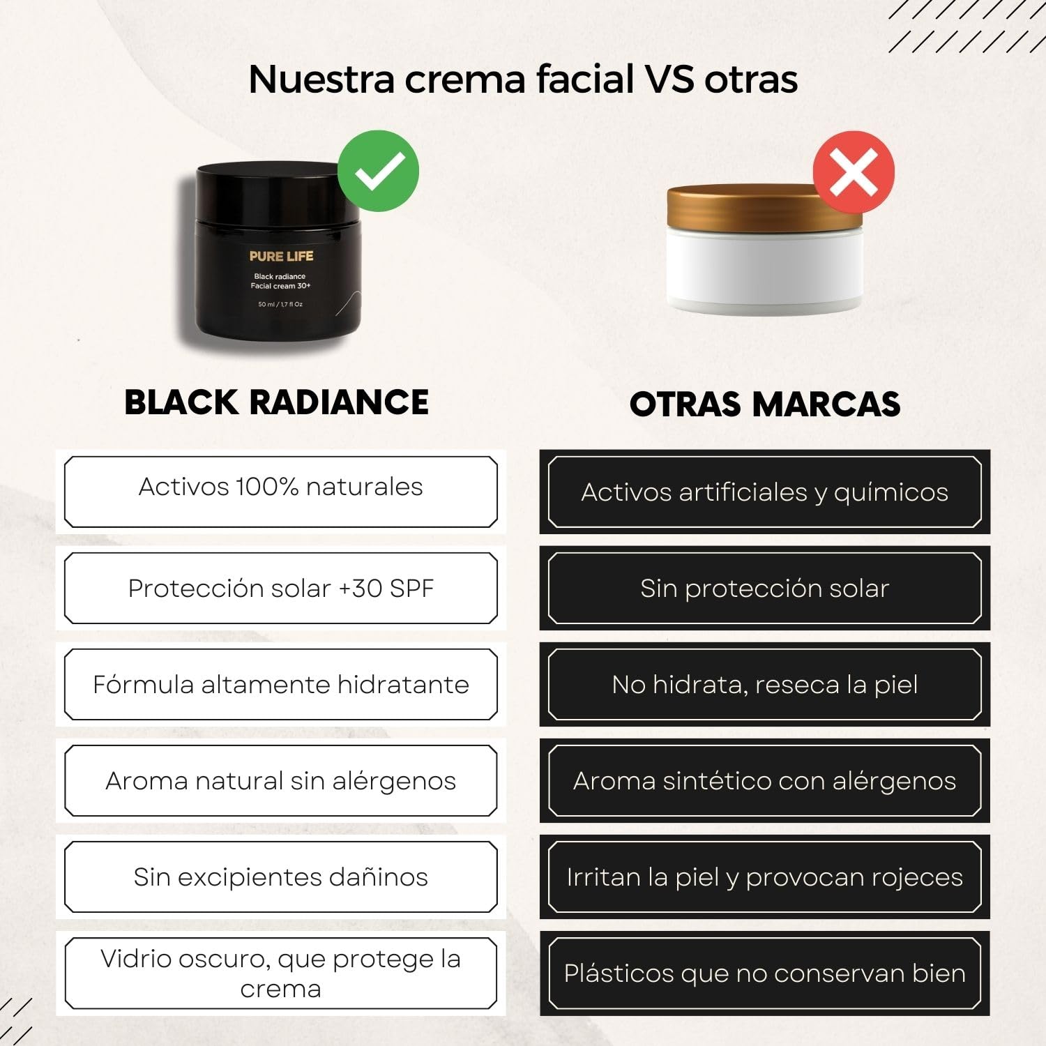 AOKlabs, Black Radiance Anti-Ageing Day Cream 30+ SPF I 2 in 1 - Image 4