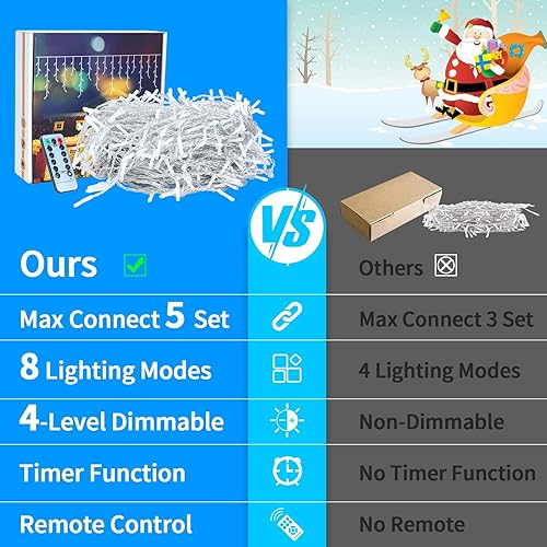 Miniatura 2 de QLIRJAD Luces de carámbano para exteriores, 66 pies, 600 luces LED de Navidad para exteriores, cadena de luces conectables, impermeables,