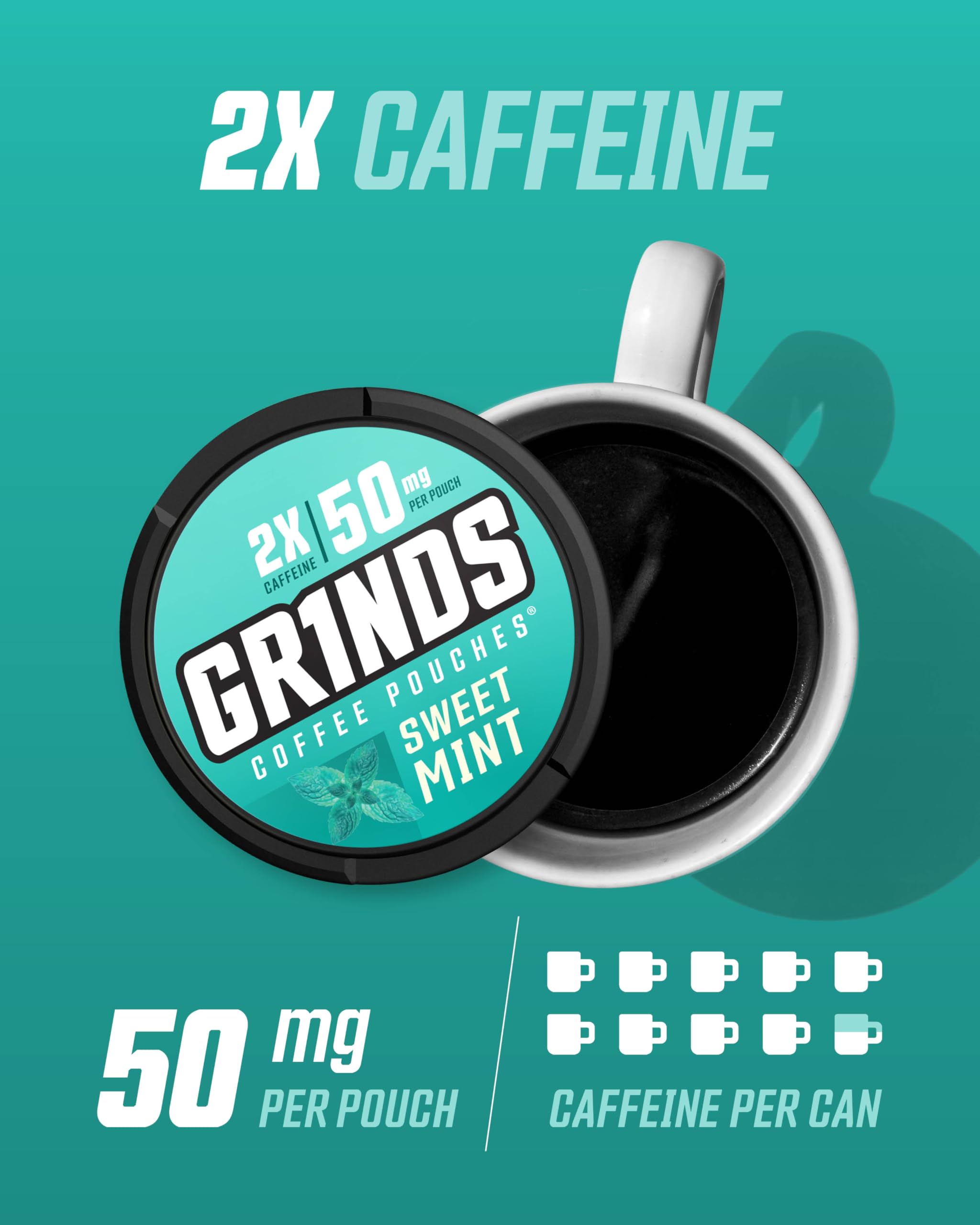 grinds tobacco alternative Coffee Pouches Sampler Pack - Wintergreen, Spearmint, Irish Cream | Tobacco-Free, Nicotine-Free | 1 Pouch = 1/4 Cup of Coffee (3 Can Sampler) The active ingredient in Grinds is coffee Grinds Coffee Pouches