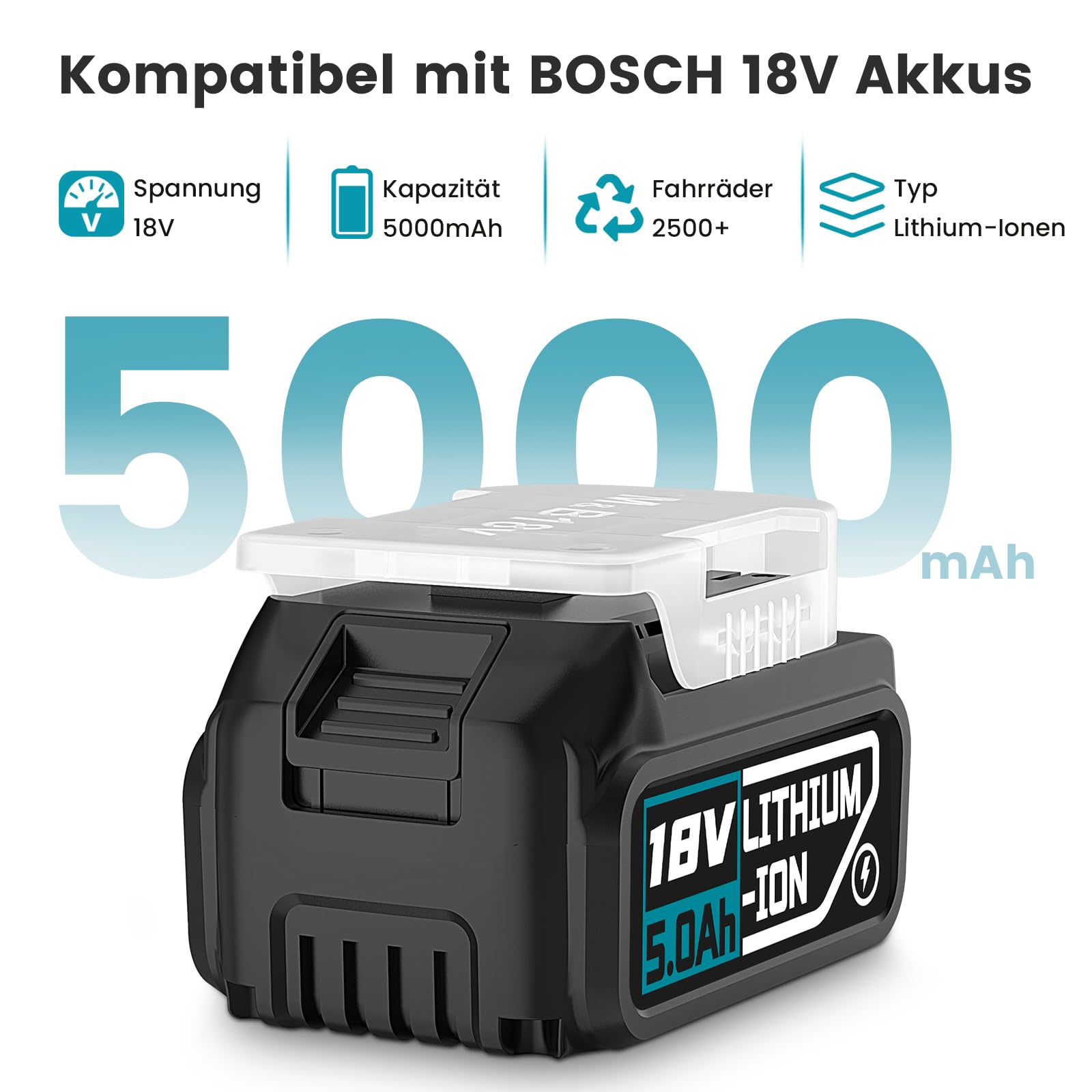 Ersatzakku für Bosch Akku 18v 5000mAh,Kompatibel Bosch Professional 18v GBA Akku + Schnellladegerät BAT18D