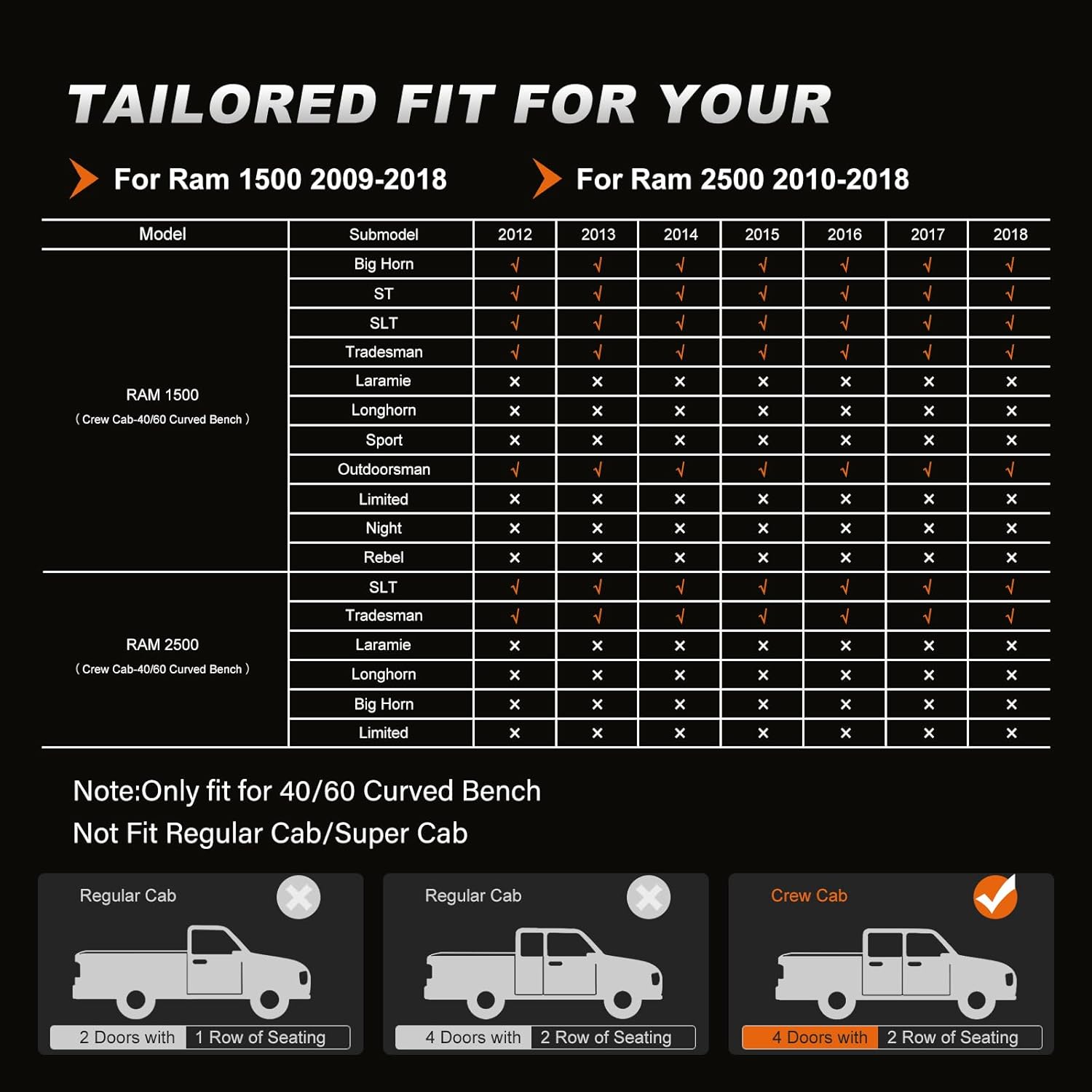 AOMSAZTO Custom Fit Truck Seat Covers for Dodge Ram 1500(2009-2018) & 2500(2010-2018) Car Seat Covers Limited Faux Leather Full Set Car Interior Accessories Black