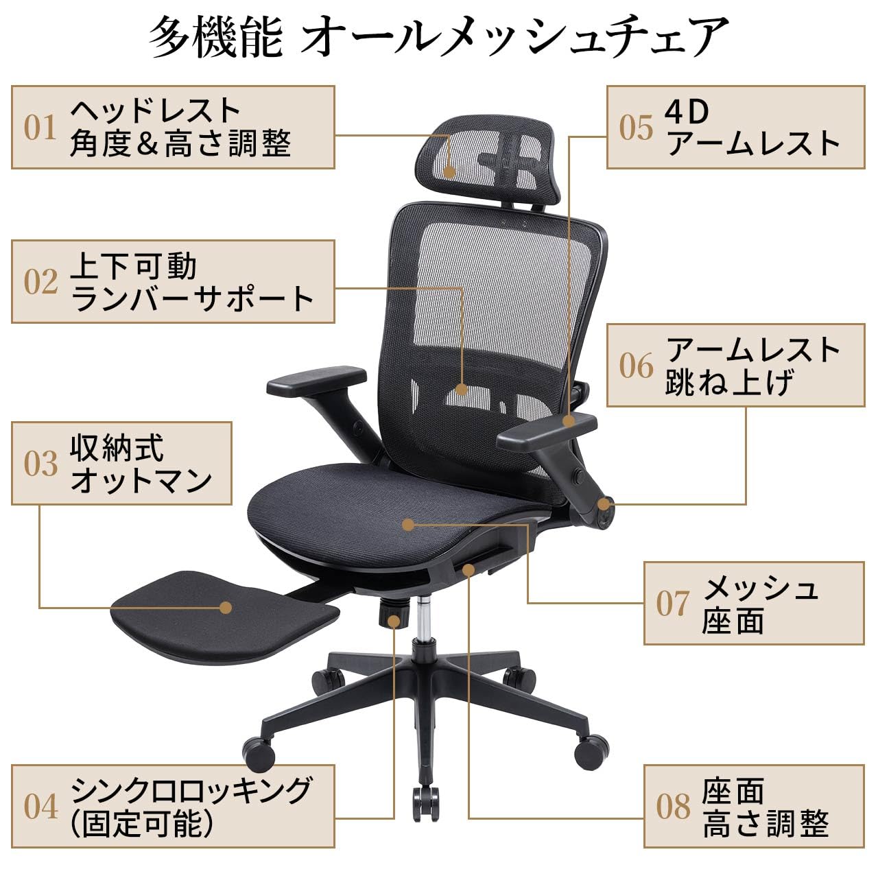 Amazon.co.jp: Sanwa Direct 150-SNCM030 Mesh Ottoman High Back 