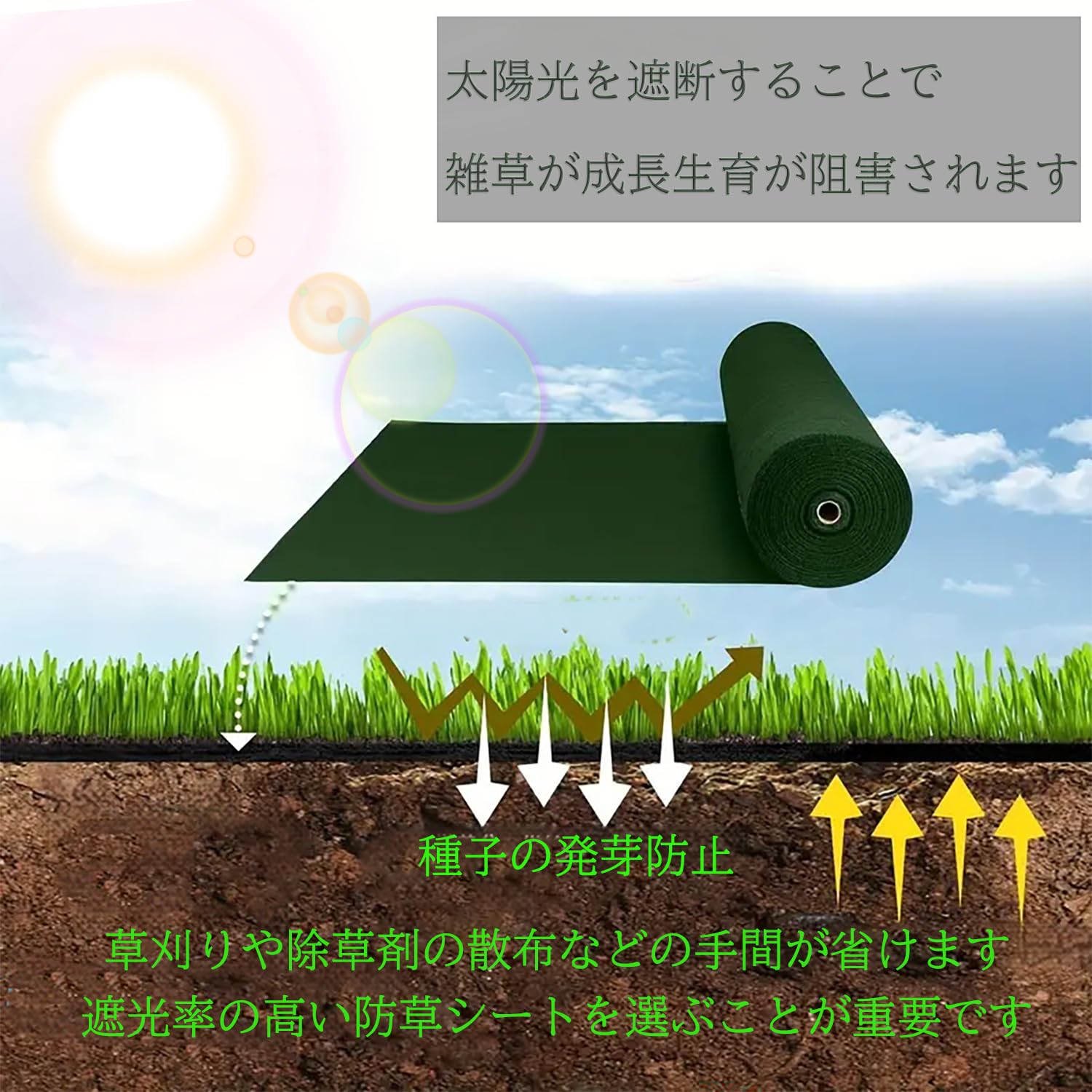 Amazon | 国内企業(株)TOP・STAR 防草シート 1m×50m 除草シート 不織布