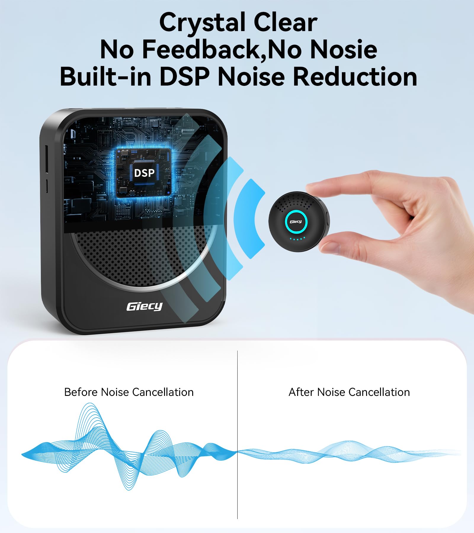 Amplificador de Voz con Micrófono Inalámbrico de Solapa Portátil,Anti-Retroalimentación DSP,Batería Recargable 2800mAh,Sistema de Megafonía para Profesores,Guías Turísticos y Uso Exterior