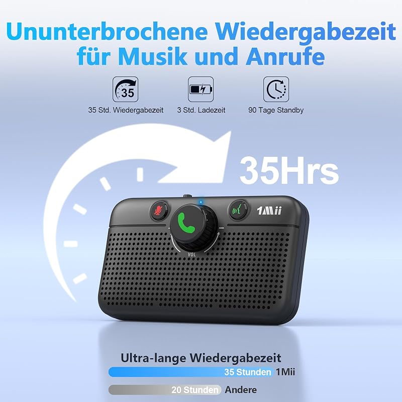Difuzor hands-free auto 1Mii Bluetooth 5.3, asistent vocal Siri Google, reconectare, Android iOS, muzică, navigație