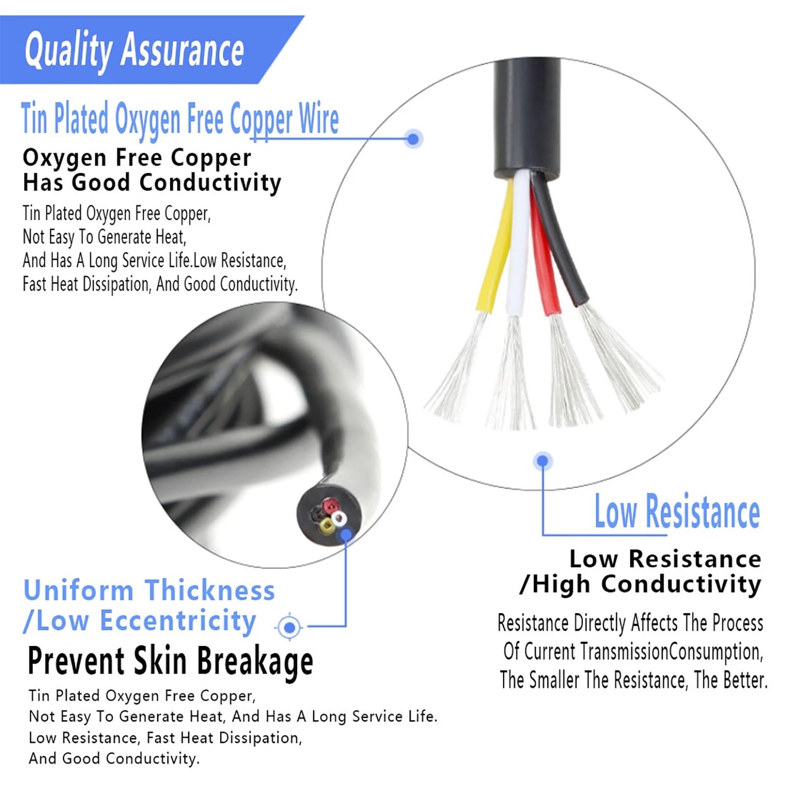 Wysokotemperaturowy przewód elektryczny, 2-żyłowy kabel UL 2586 10-20 AWG 25/50/100 Ft Miedź cynowana termicznie PVC(100ft,14AWG)