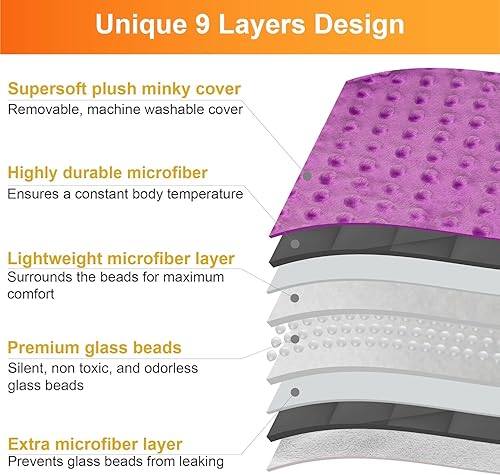 Miniatura 5 de Hazli - Manta con funda extraíble (48 x 72 pulgadas)