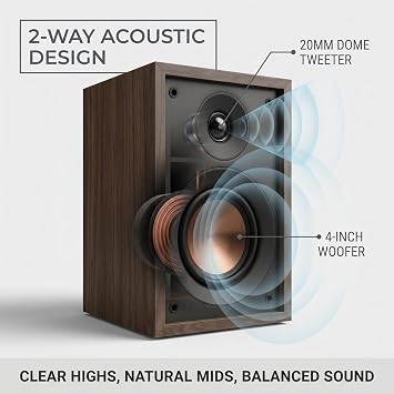HiVi-Swans Oasis 140 Passive Speakers, 2-Way HiFi Bookshelf Speakers for TV Desktop Stereo or Home Theater Surround Sound - Needs Amplifier or Receiver to Operate