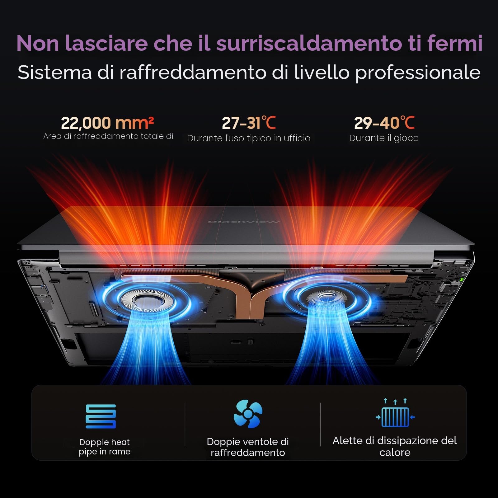 Blackview 2025 16" PC Portatile Gaming,Ryzen 7 7735HS(Superiore 7430u/5700u/I7-11800H,Fino 4,75GHz),16 GB DDR5 RAM 512GB SSD Espandi 4 TB,Tastiera Retroilluminata,Wifi 6,BT 5.2,Windows 11 pro