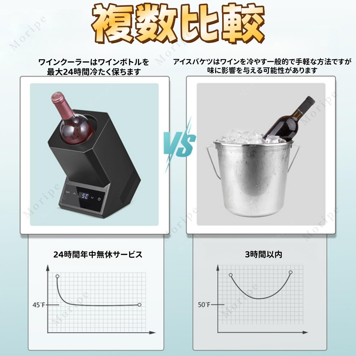 Amazon | Moripe 電動ワインクーラー ワインセラー小型 温度調節範囲5