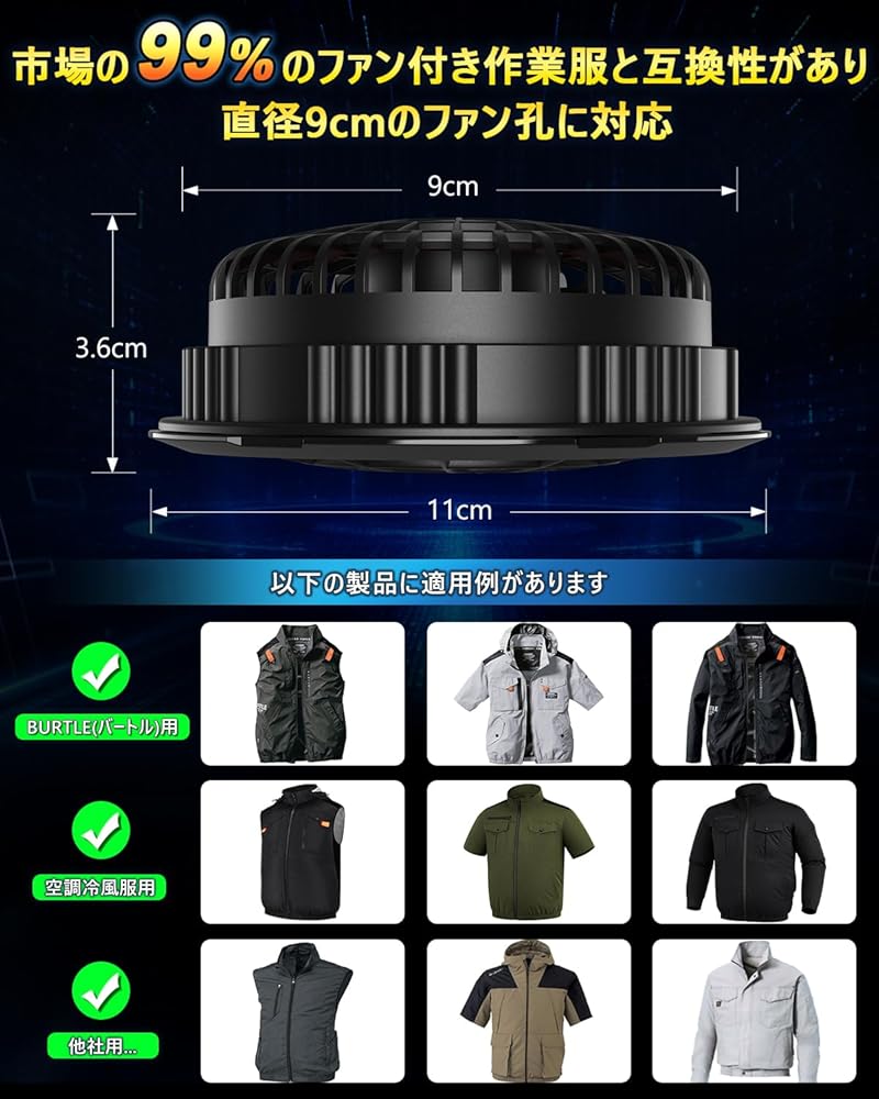 Amazon.co.jp: 2025新登場 32V超高出力 最強空調冷風服 ファン