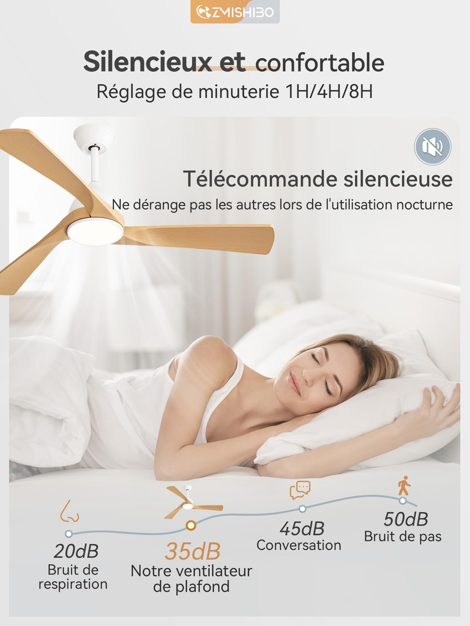 ZMISHIBO Ventilateur de Plafond avec Lumière et Télécommande, Ø132 cm, Moteur DC Silencieux, 6 Vitesses, 3 Températures de Couleur LED (3000K/4000K/6000K), Modes Été/Hiver, Minuterie 1/4/8h ABS