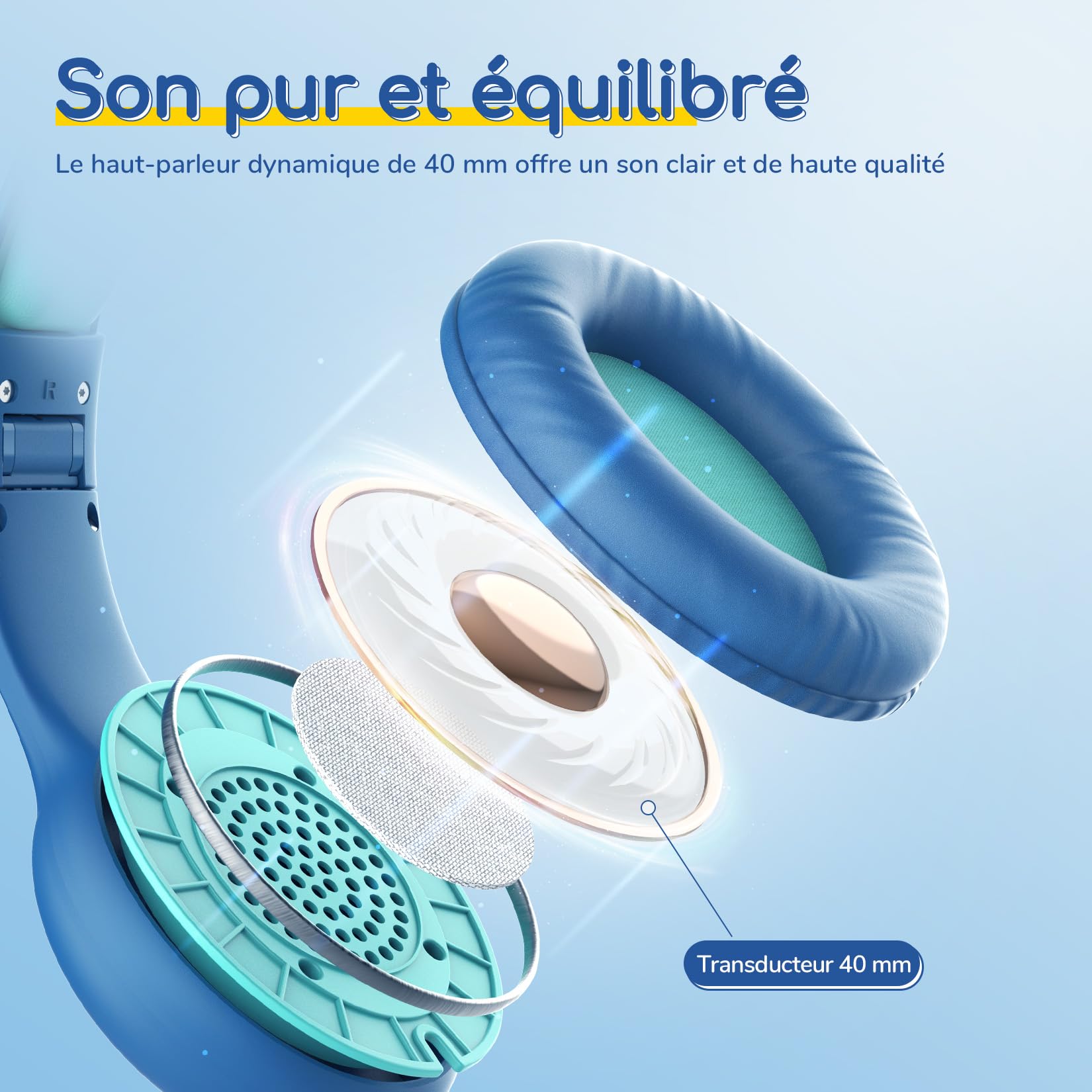 EarFun Casque Audio Enfant Filaire, Limiteur de Volume 85dB, Partage Audio, Pliable et Réglable, Confortable, Jack 3,5 mm, Casque Enfants pour École/Voyage/Téléphone, Bleu-Vert