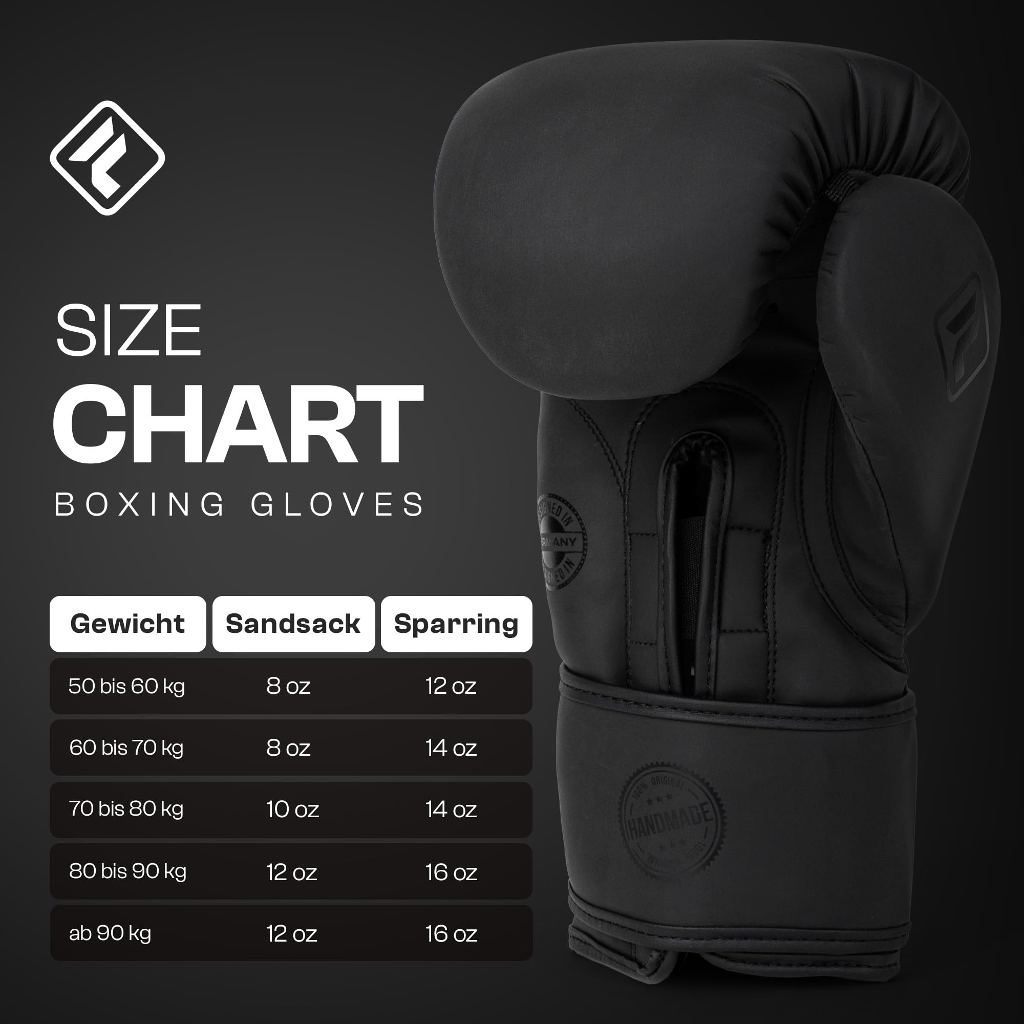 Boxhandschuhe FIGHTERO schwarz matt mit kostenlosen Bandagen und Tasche – Profi Boxhandschuh Set für Training, Kickboxen, Muay Thai & MMA – atmungsaktiv, ergonomisch & robust – 8 oz - 16 oz