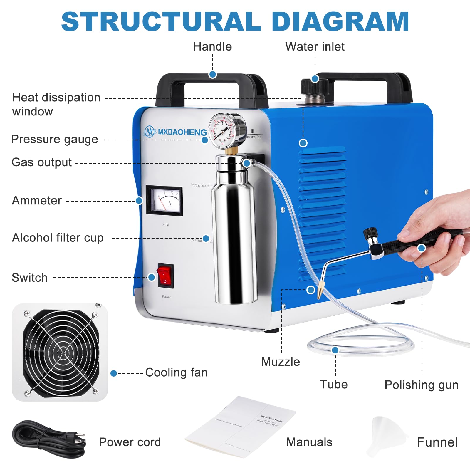 MXBAOHENG H180 Pulidora acrílica de 95L Portable Oxígeno Hidrógeno Soldador de agua Generador de pulidora de llama Máquina pulidora 220V