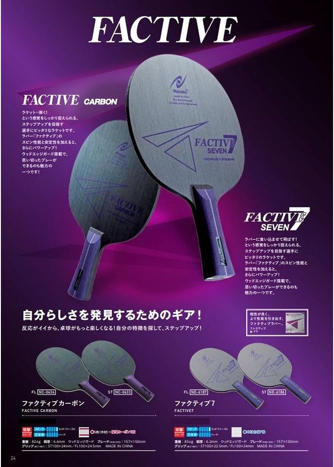 一流の品質 ニッタク Nittaku卓球ファクティブ7 St ラケット シェーク 攻撃用 ストレートne6186 Www Academicis Co Uk