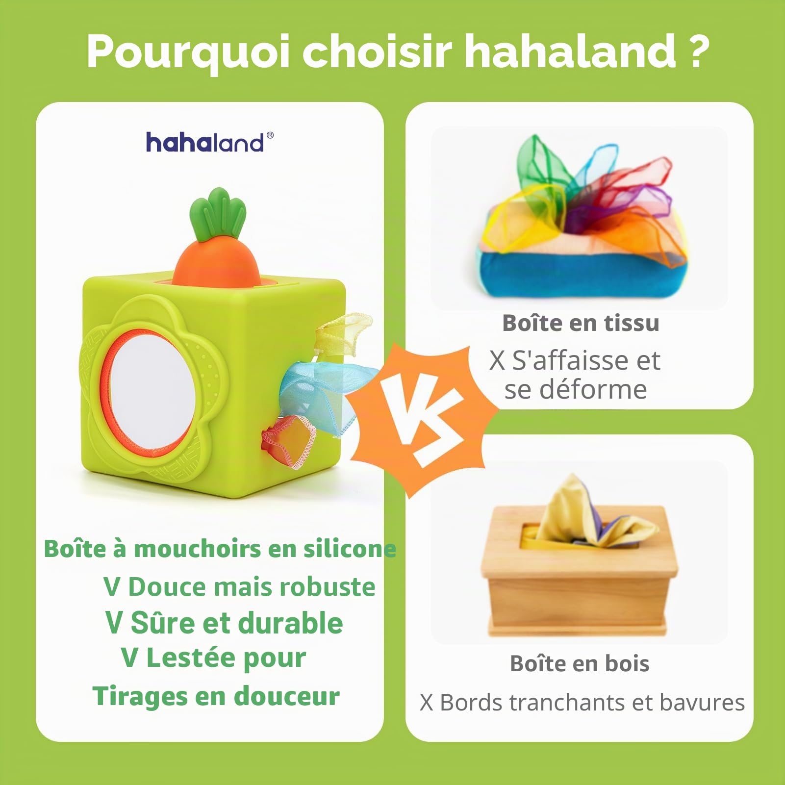 hahaland Jouet Montessori Bebe 6-12 Mois – Boite Mouchoir Bebe – Jouet sensoriel 6 en 1 avec lingettes, Miroir, Anneau de Dentition, Cadeau bébé Fille Garcon 1 an