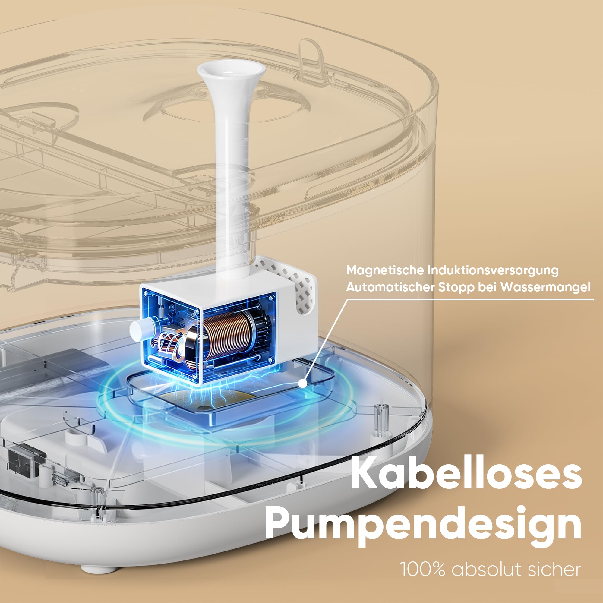FUKUMARU 2L Trinkbrunnen für Katze Kabellos, Katzenbrunnen Kabellos mit Bewegungsmelder, Batteriebetrieben Katzentrinkbrunnen, 5000mAh, Leise Wasserpumpe, Wasser-Energie-Trennung, weiß