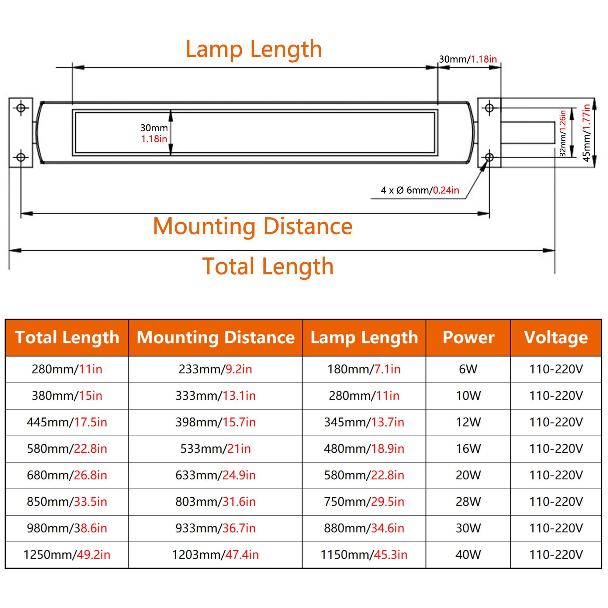 Wodoodporna Lampa LED do Obrabiareko Stopniu Ochrony IP68, Lampa Robocza do Maszyn CNC 110–220V z Diodami LED o Wysokiej Jasności(850mm/33.5in)