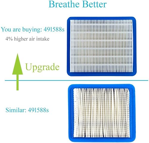 Miniatura 3 de HOODELL 491588s - Filtro de aire con prefiltro, compatible con 491588, Toro 20332, Craftsman 3364, limpiador de aire prémium para cortacésped