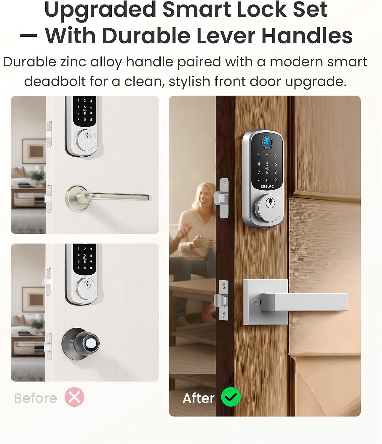 DESLOC B200 Fingerprint Smart Lock with 2 Lever Handles Set,Front Door Lock image 2