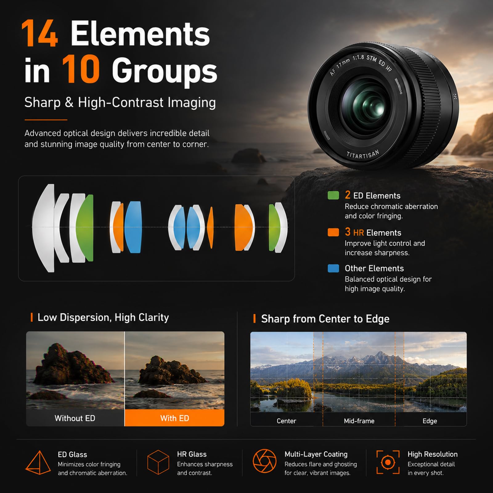 TTARTISAN 17mm F1.8 Automático Objetivos Montura XF para Fuji Objetivos Gran Angular Gran Apertura para Cámaras APS-C Lens Compactos Diafragma 6 Láminas Ideales para Fuji X-H1 X-H2 X-H2s X-T1 X-T2