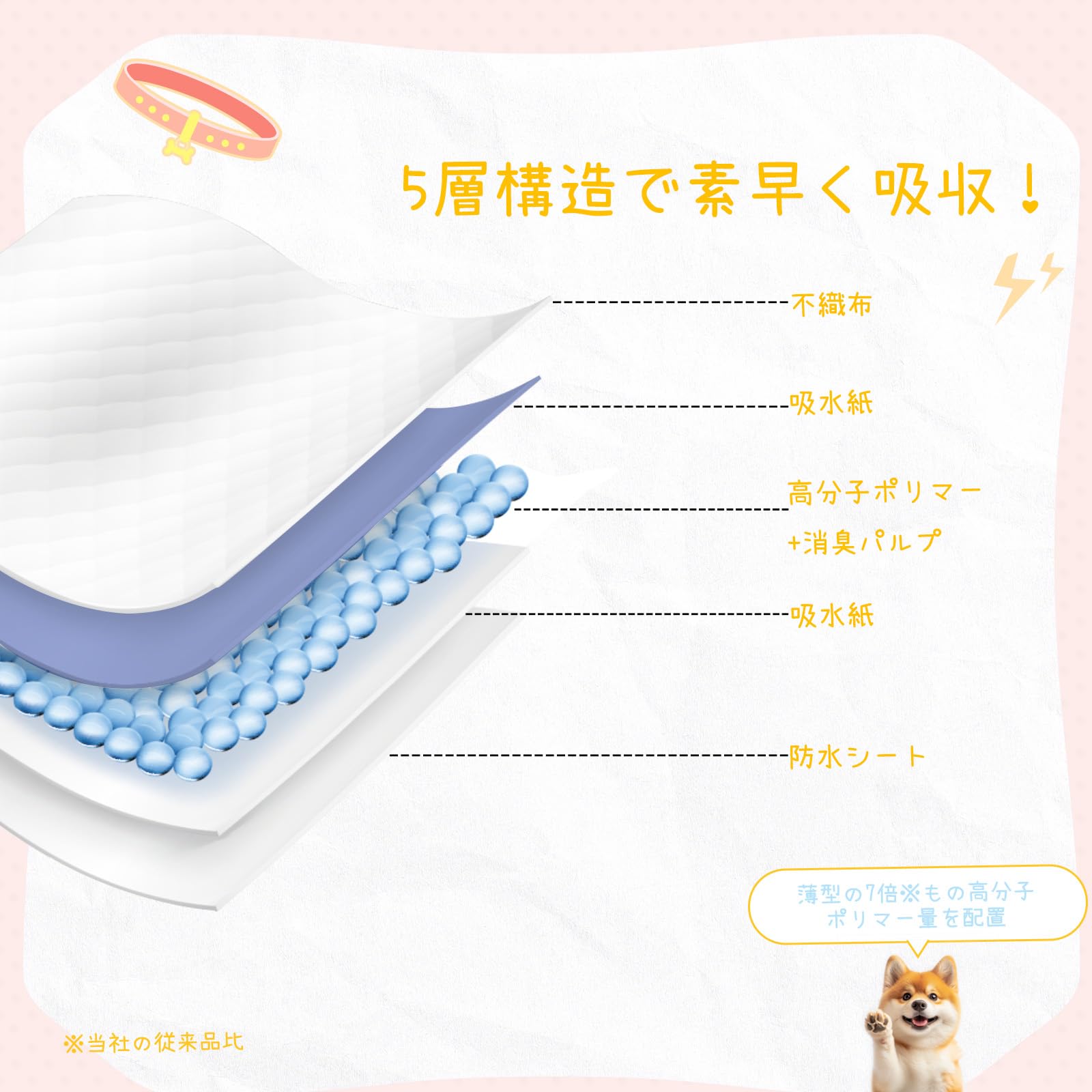 ペット用シート・ワイドサイズ45×60 ペット用おしっこシート Amazon | ペットアンドミー Pet&me ペットシーツ 厚型 ワイドサイズ 45