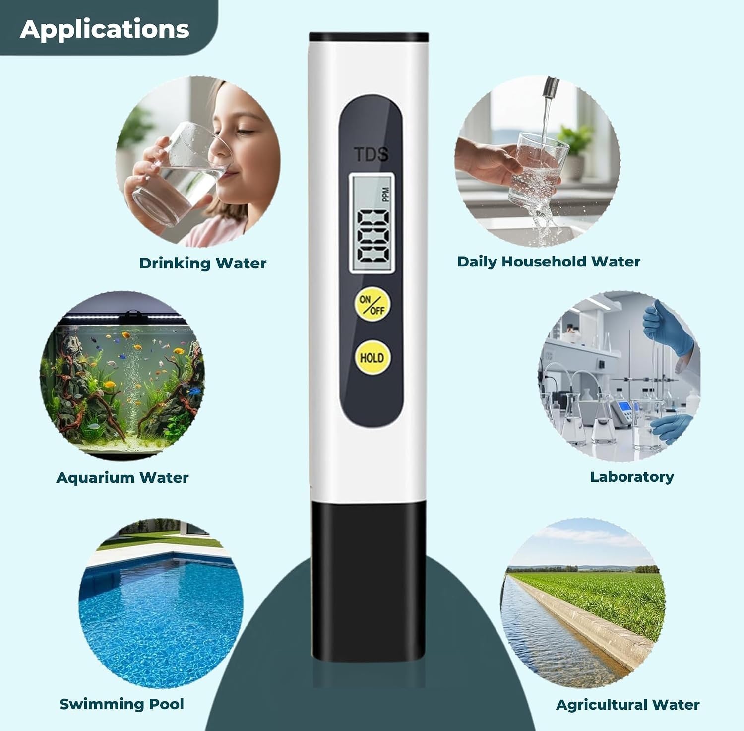 SJ WAVE SUCGLES Digital TDS Meter for Water Testing, Water Quality & PPM Tester with LCD Display for Drinking Water, RO Purifier, Aquarium, Hydroponics, Swimming Pool & Home Use — Amazon image 8