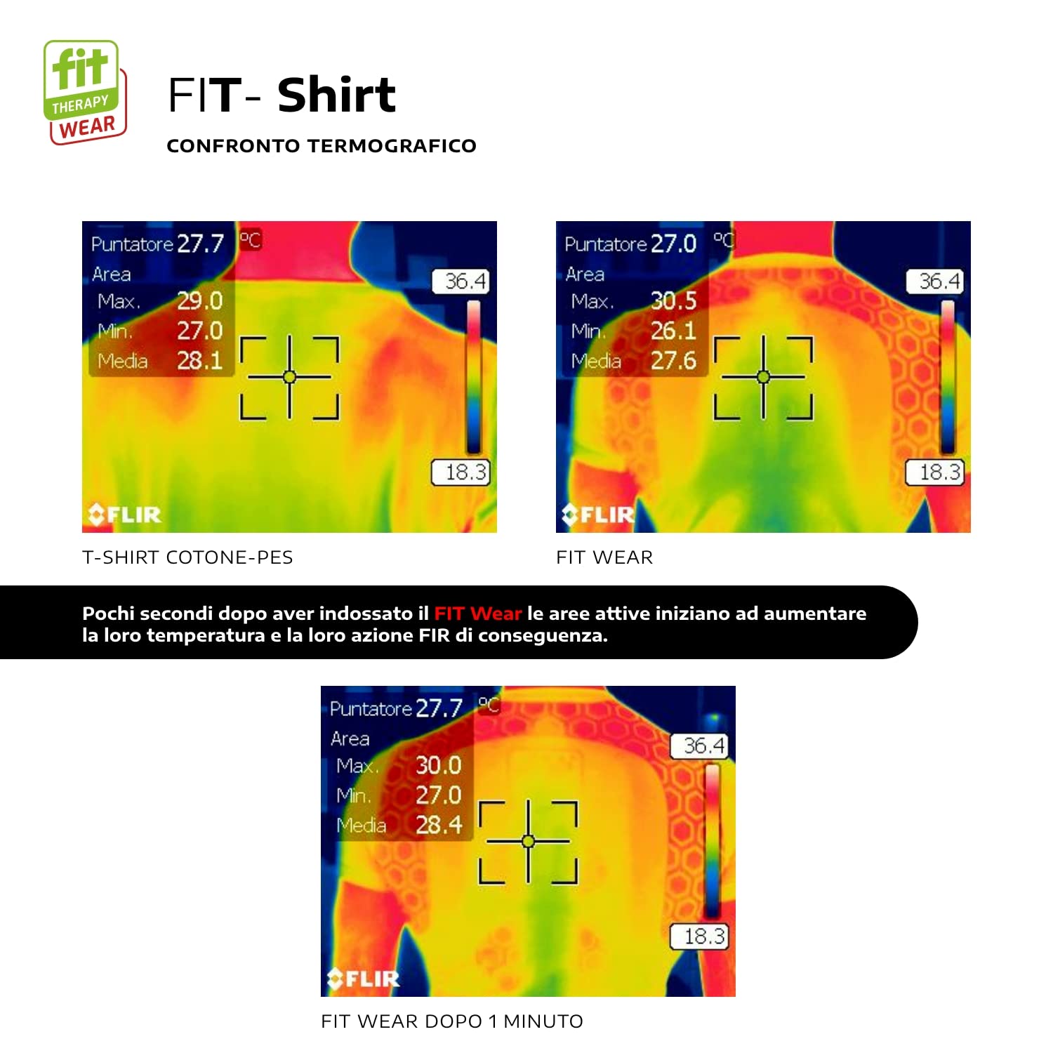 Maglia Unisex per Dolori Muscolari - Dispositivo Medico per Cervicale, Spalle, Dorso e Lombare - Tessuto Tecnico Traspirante