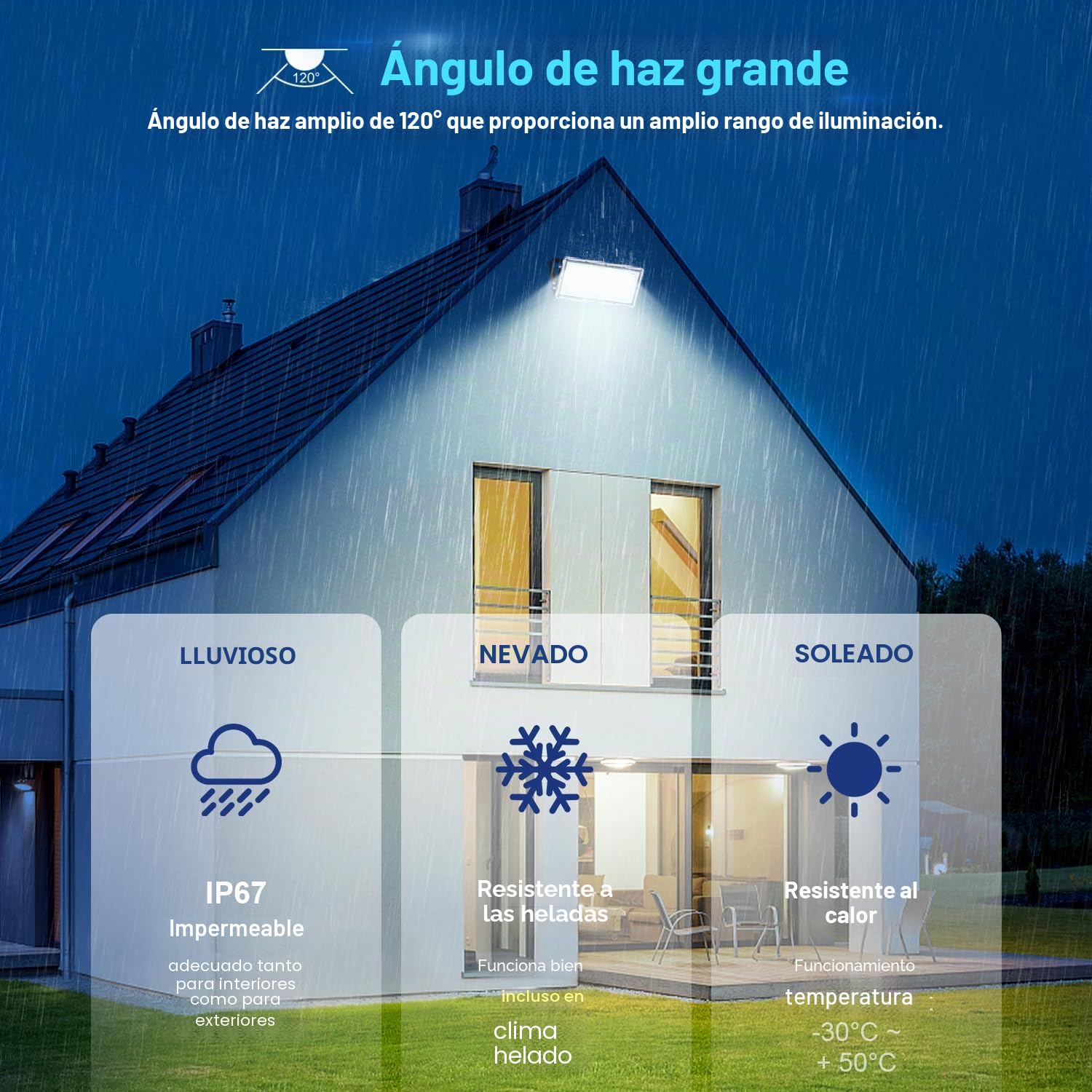 Foco LED Exterior 400W 40000LM 6500K 4 en 1 Luces LED Exterior 1 PC | 6500K Blanco Frío Luz LED Exterior, IP67 Impermeable Potente Lampara LED para Jardin, Garaje, Taller, Almacén, Estadio