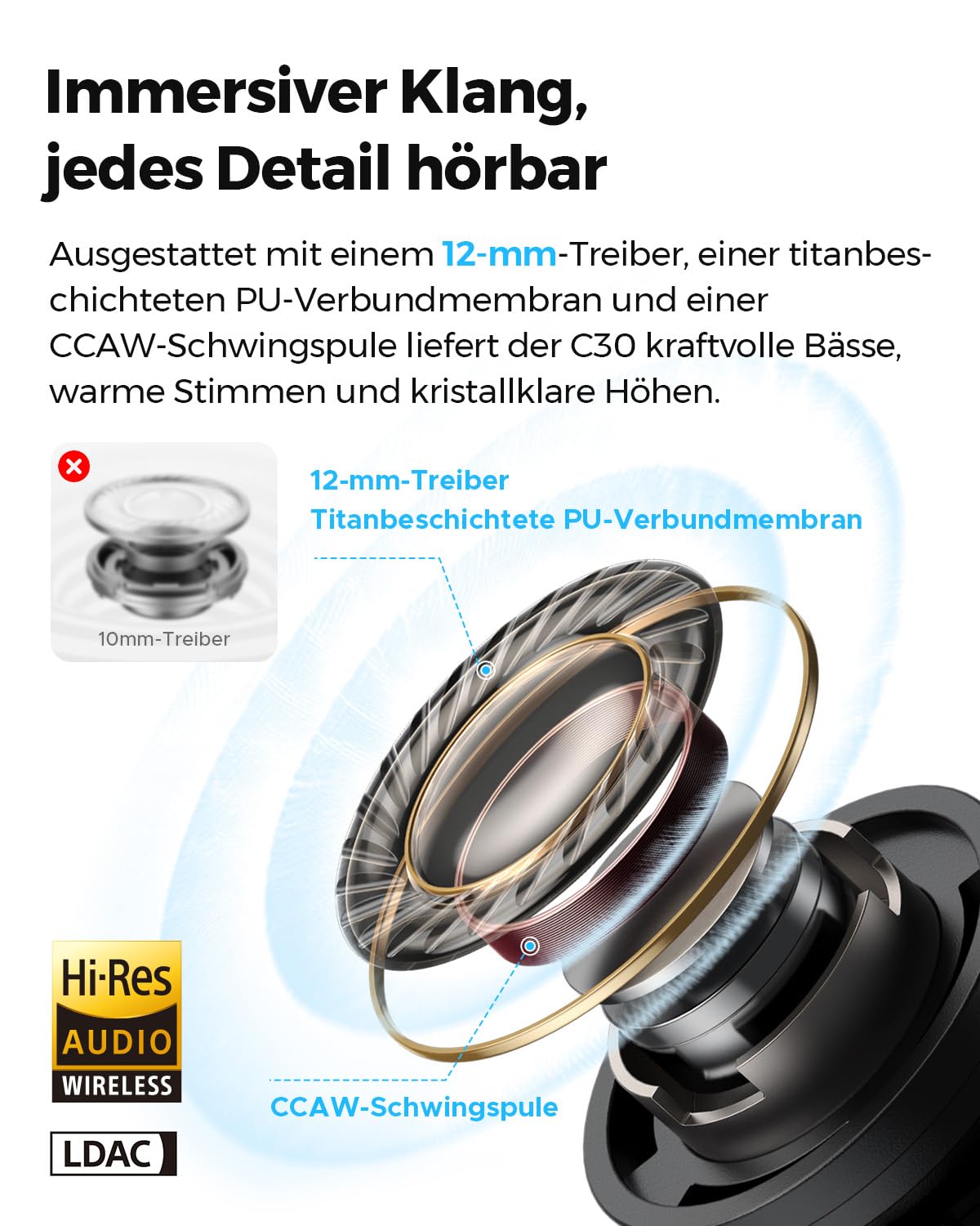SoundPEATS C30 Noise Cancelling Kopfhörer Hybrid ANC -52 dB, LDAC & Hi-Res Audio, 12 mm Treiber, Bluetooth 6.0, 52 Std. Spielzeit, Schnellladung, IP54, 3 Mikrofone Windgeräuschfilter, Spatial Audio
