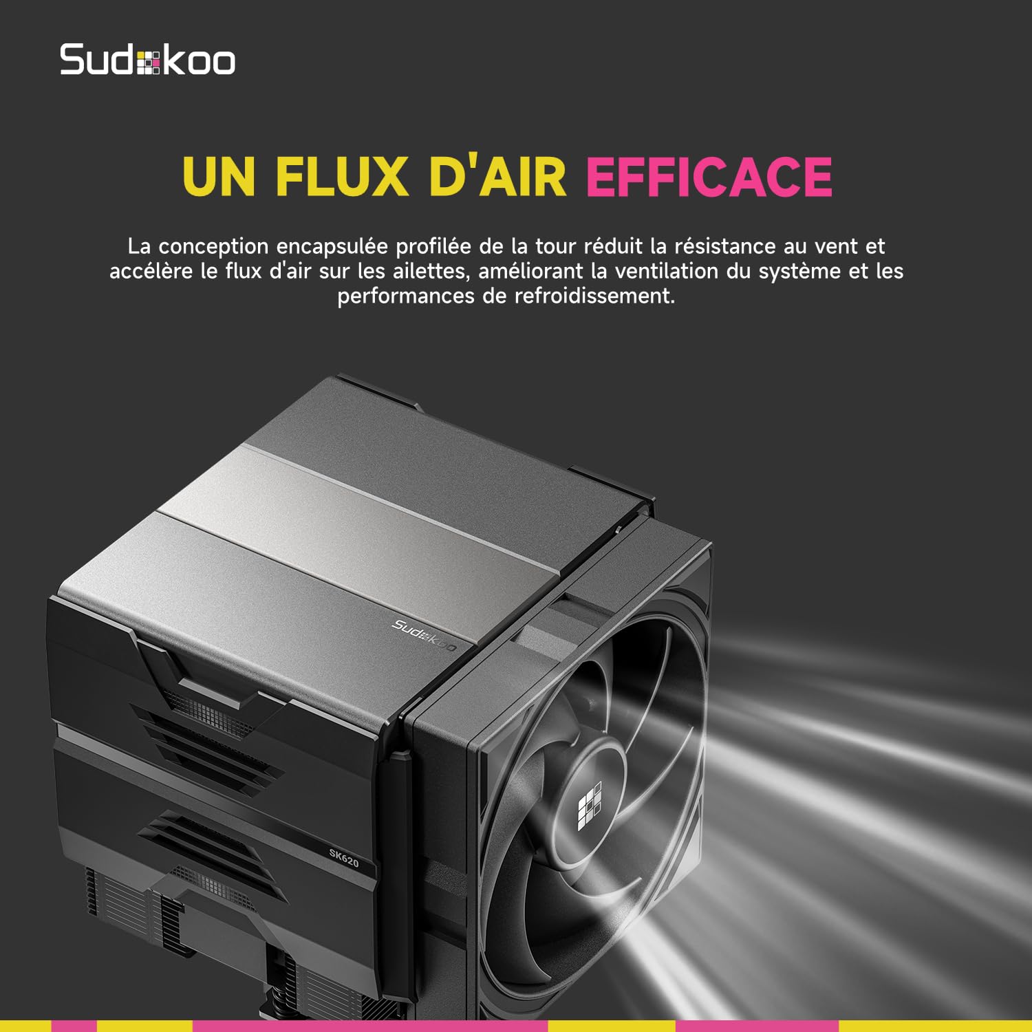 Sudokoo SK620 Ventirad AM5: Ventilateur Processeur PC - Refroidisseur CPU à Double Tour, CPU Cooler AM5 avec 2 x 120mm Ventilateurs PWM FDB, 6 Caloducs, Montage Coulissant Sans Outil, Noir