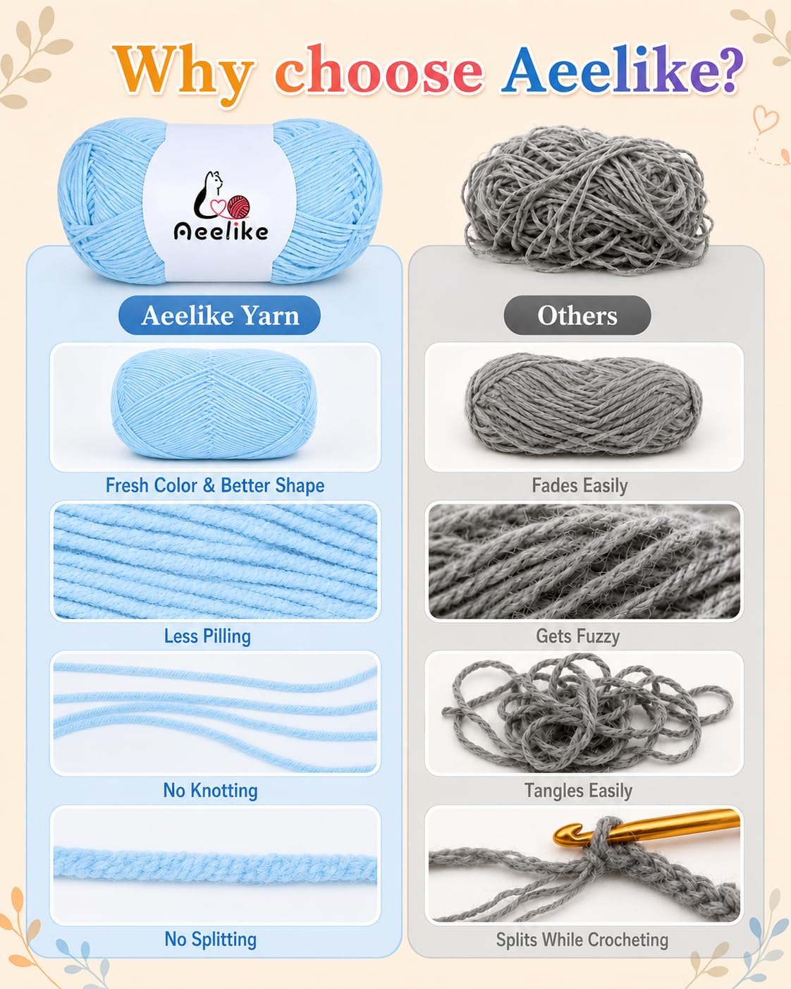 Aeelike Size 3 DK Light Blue Cotton Blend Yarn for Crocheting, 6 Skeins image 4