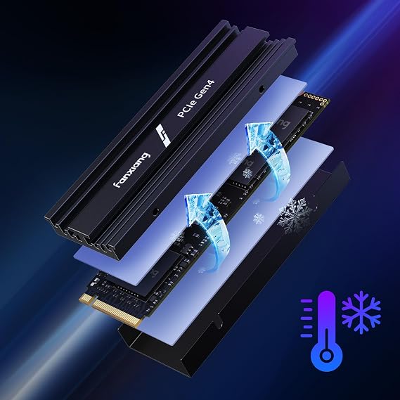 fanxiang NVMe SSD 1TB with Heatsink M.2 PCIe Gen4x4 Gaming Solid State Drive with SLC Cache 7100MB/s Read 3900MB/s Write Internal Hard Drive for PC PS5 Laptop Data Transfer S880ER
