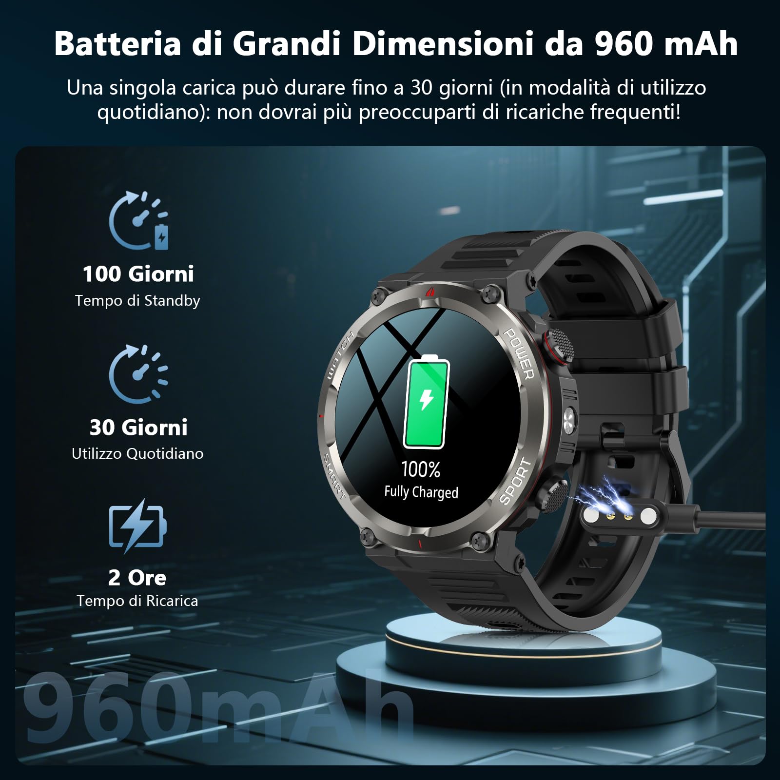 IOWODO Smartwatch Uomo Militare 1.45" con Chiamate Bluetooth, Batteria 960mAh, Torcia LED, Bussola, IP68 Impermeabile, Monitoraggio Cuore/Ossigeno nel Sangue/Sonno, 100+ Modalità Sportive, 2 Cinturini