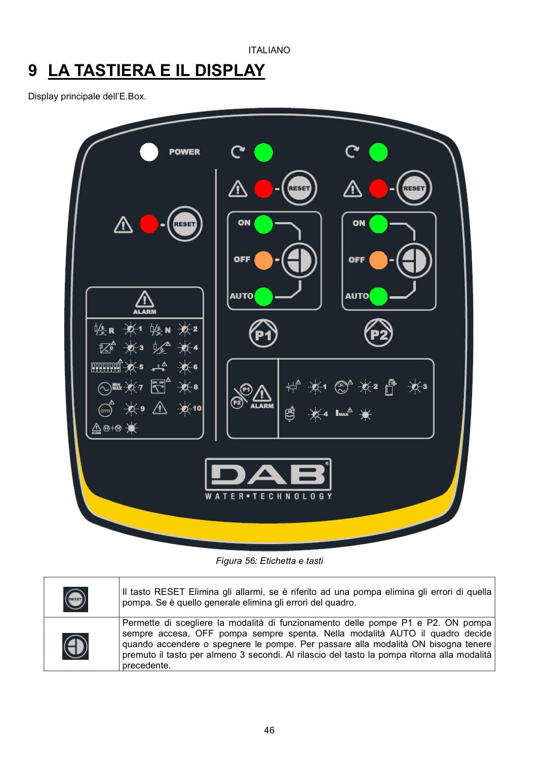 DAB EBOX BASIC 230/50-60 Cuadro electrónico de control y control automático protección de electrobombas uso doméstico civil industrial