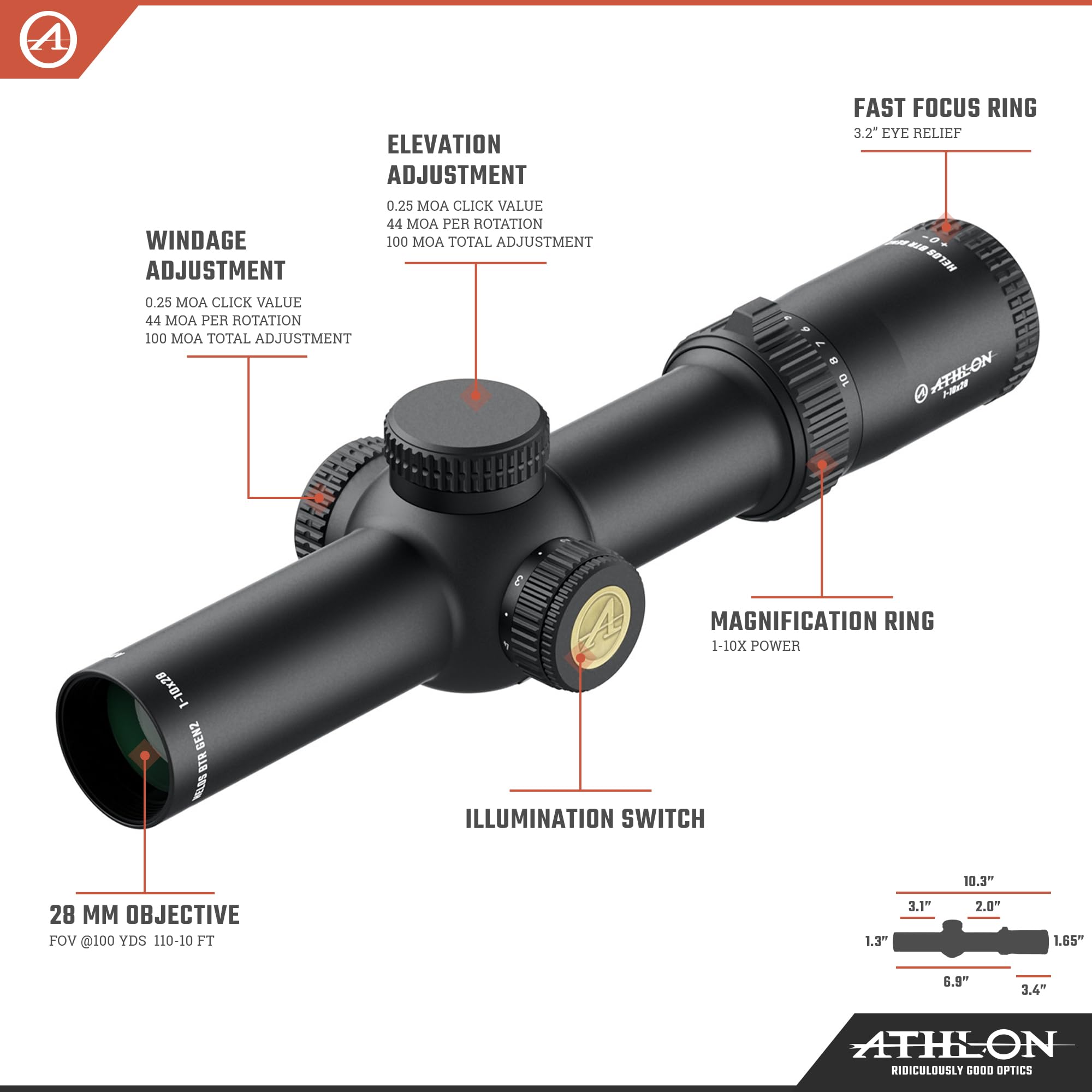 Amazon.com : Athlon Optics Helos BTR GEN2 1-10x28 Rifle Scope