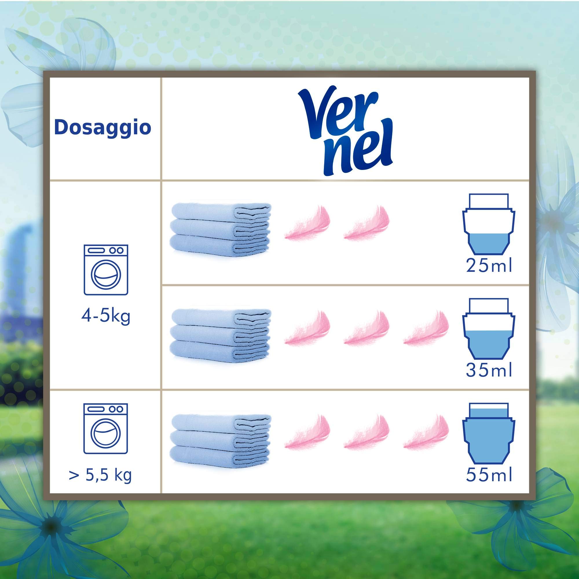 Vernel Aromatherapy Voglia di Maldive, Ammorbidente Lavatrice Concentrato, Sensazione di Profumo come appena lavato, 8 x 46 lavaggi, totale 368 lavaggi