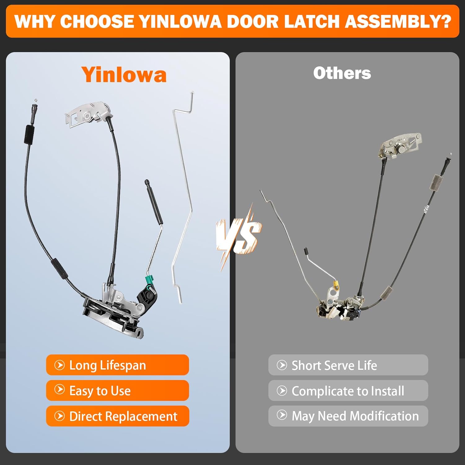 Yinlowa Right Side Hinged Door Latch Assembly with Cable & Rod for 1992-2019 Ford E150 E250 E350 Econoline Van, Passenger Side 60% Door, Replaces 8C2Z-15264A00-B, 8C2Z-15264A00-D, 8C2Z15264A00B