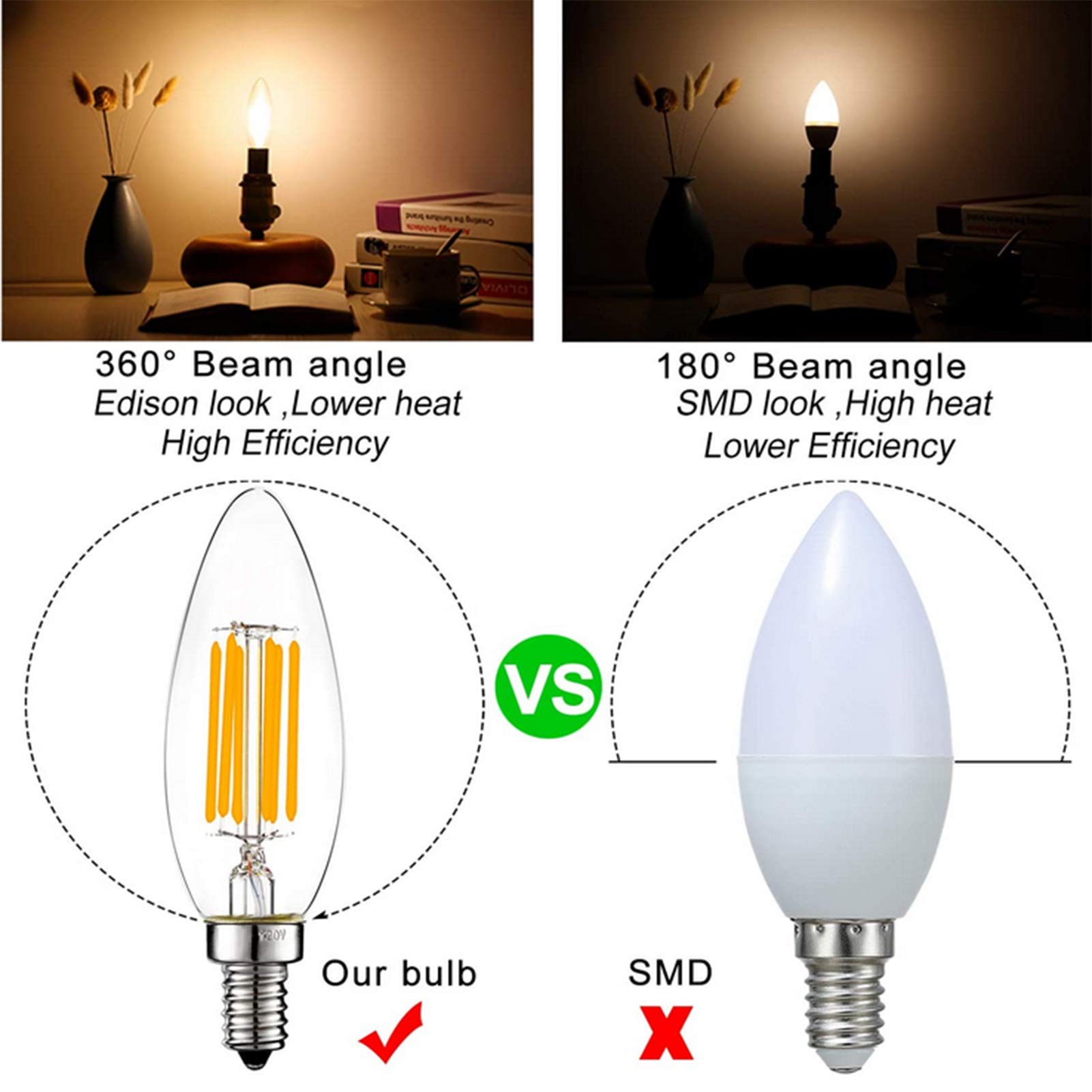 Confezione 4 Lampadine a candelabro LED E14 dimmerabili 6 W Equivalenti a 60 W, Lampadine LED C35 a filamento a candela ad alta luminosità 600 lumen, Vetro trasparente Lampadari Ventilatori soffitto
