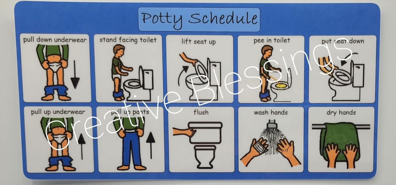 Autism Potty Schedule for Boys, Personalized
