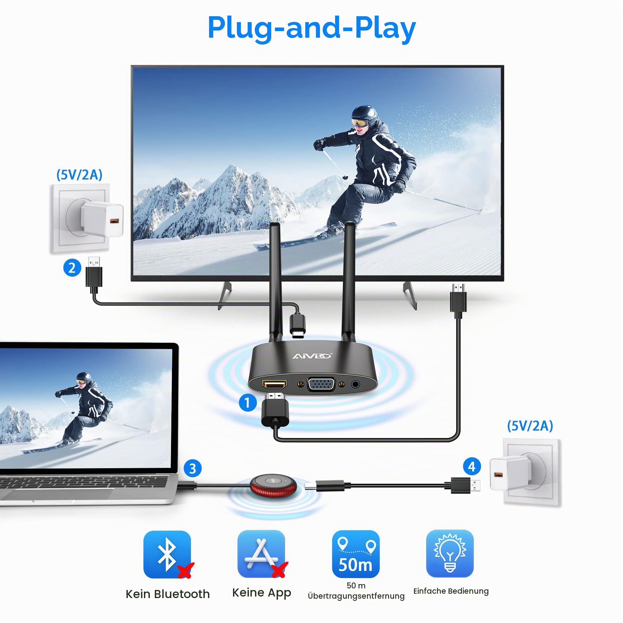 HDMI Wireless 4K 5.8G, Wireless HDMI Transmitter and Receiver, Drahtlos Funkübertragung Extender für HDMI&VGA Dual Screen von Laptop/Kamera/PS5 zu HDTV/Monitor/Beamer, Unterstützt YouTube 165FT/50M