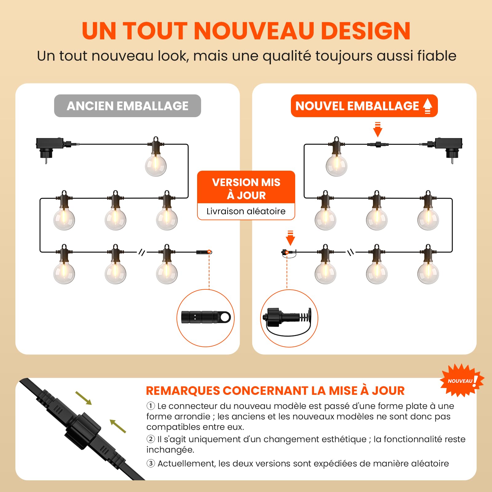 Kawaya Guirlande Lumineuse Exterieure 15M Guirlande Lumineuse Prise Secteur Electrique IP65 étanche Balcon avec 25+1 Led Ampoule Incassables 24V Basse Pression Dimmable en 4 Températures de Couleur