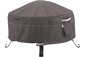 Ravenna Covers Shield Your Fire Pit with Classic Accoutrements