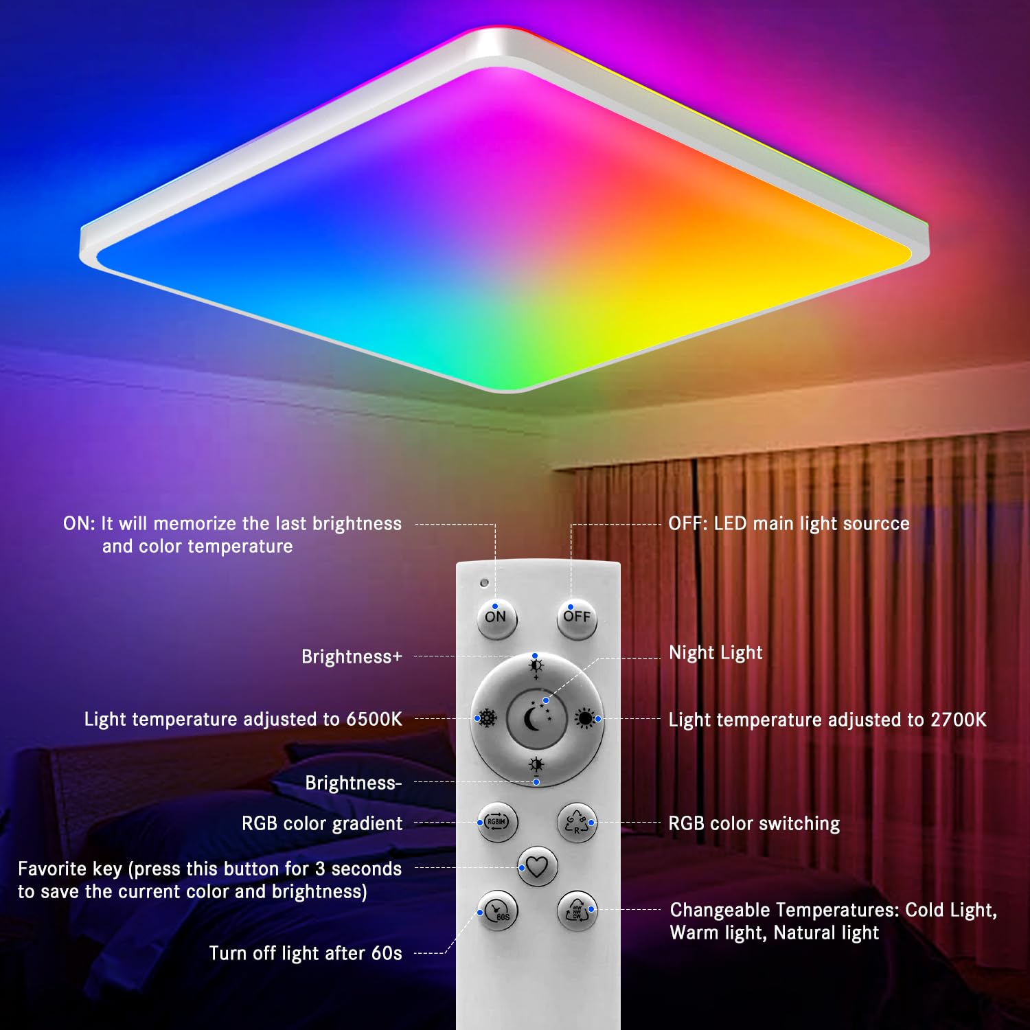 Heyseven Led-plafondlamp, dimbaar, 24 W, smart led, plafondlamp, slaapkamer, woonkamer, RGB kleurverandering, plafondlamp, IP44 waterdicht badkamerlicht, Alexa app Google Assistant 30 cm