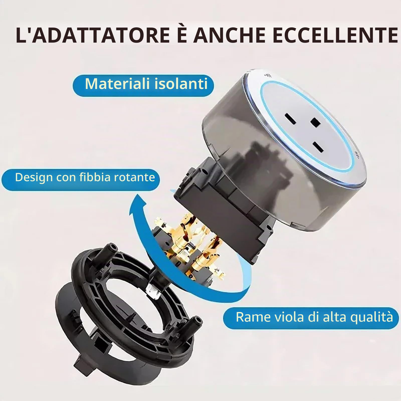 Binario Per Presa Elettrica Rimovibile Da 8000W, Prolunga Per Presa A Muro Mobile Con Porta USB E TYPE-C(Nero,60cm)