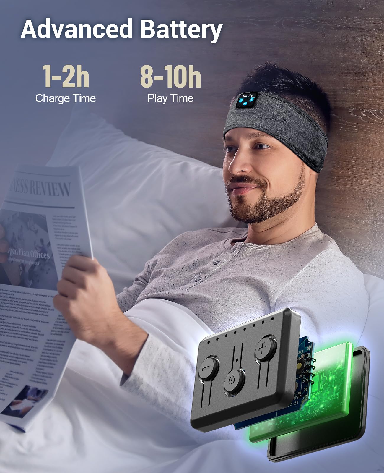 Navly Cuffie Bluetooth V5.4 con fascia per dormire, per dormire, comode cuffie per donne, per dormire e rilassarsi, idea regalo per donne e uomini