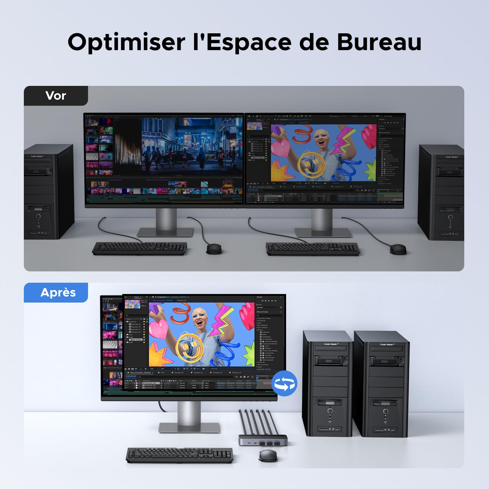 UGREEN Switch HDMI KVM 4K 60Hz 2 Entrées 1 Sortie avec USB 3.0 Ports 3A1C | 5Gbps USB Ports pour Clavier Souris Disque Dur Commutateur KVM Switch USB avec Contrôleur de Bureau et 2 Câbles HDMI 1M
